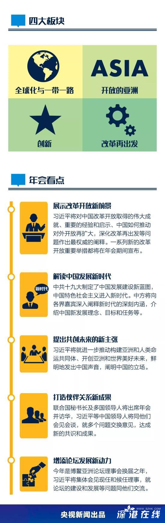 最新亚洲第一，探索亚洲的崛起与变革
