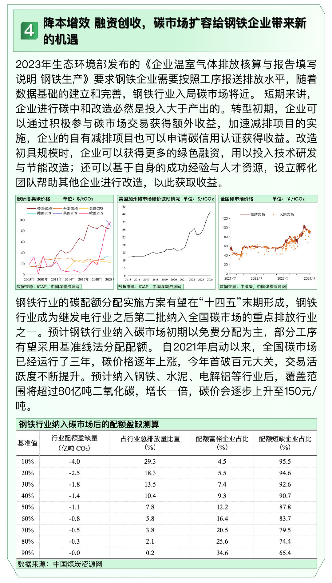 包钢今日价格最新行情，市场波动中的机遇与挑战