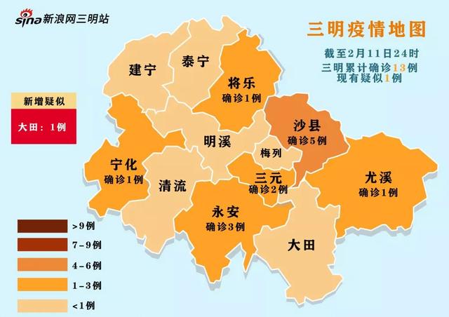 三明最新肺炎疫情动态与防控措施