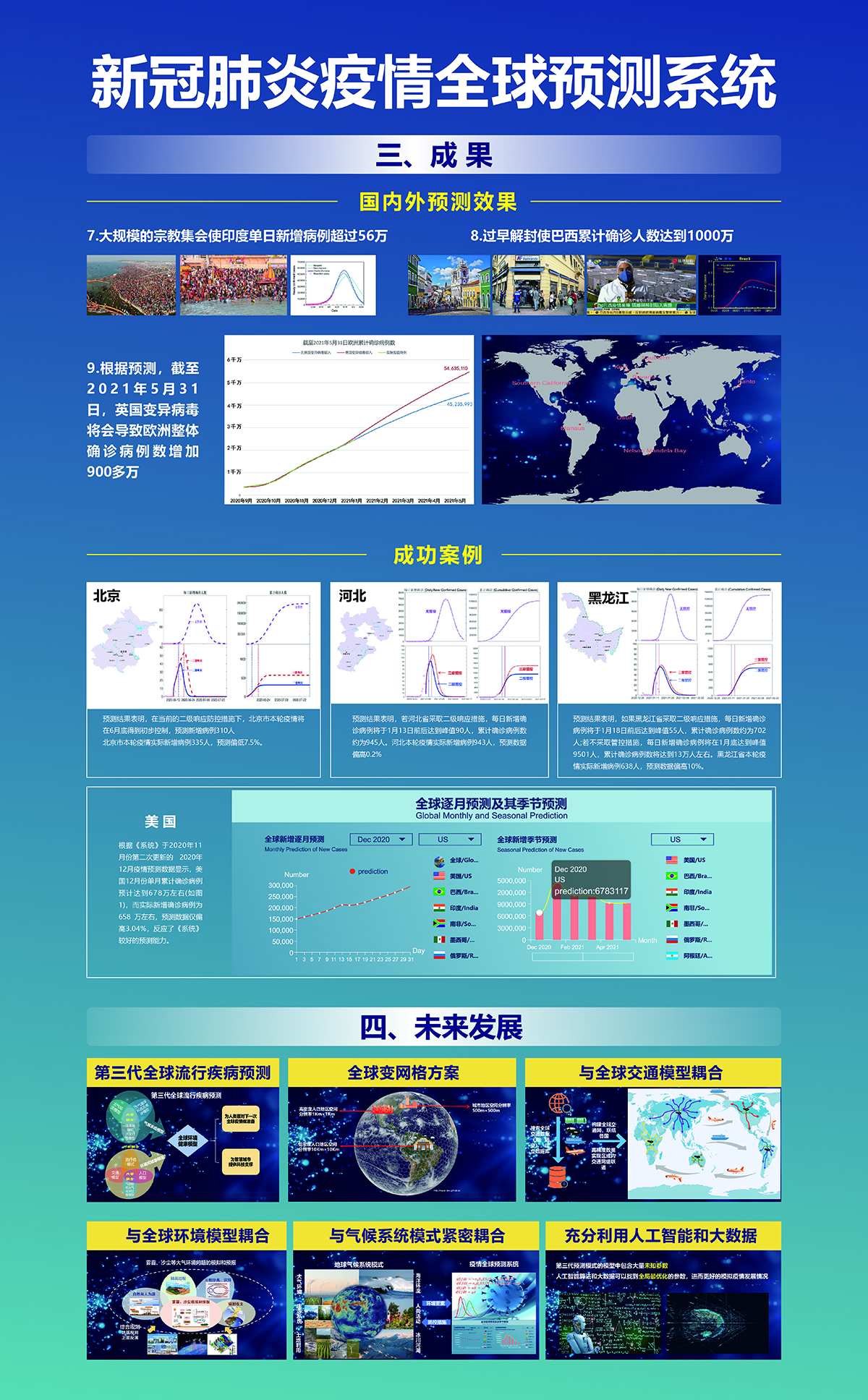 新观性肺炎最新，全球疫情下的挑战与应对策略